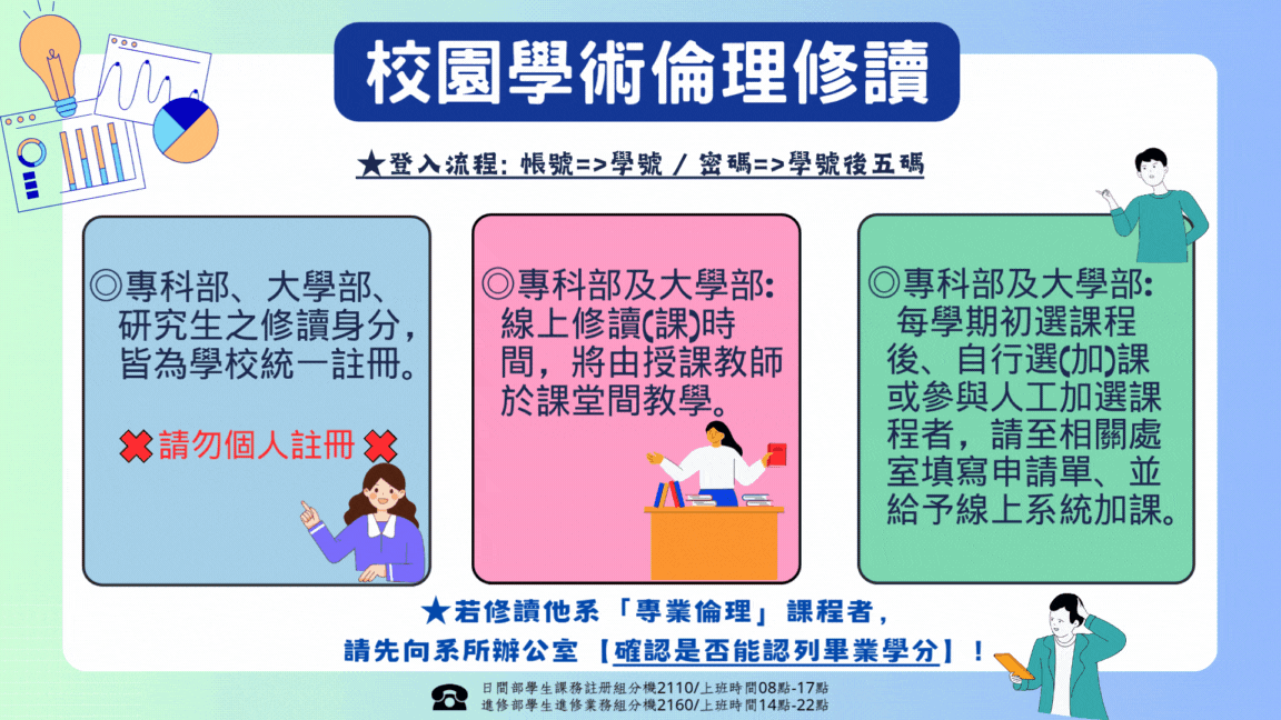 ​​​​​​​114-1校園學術倫理資訊