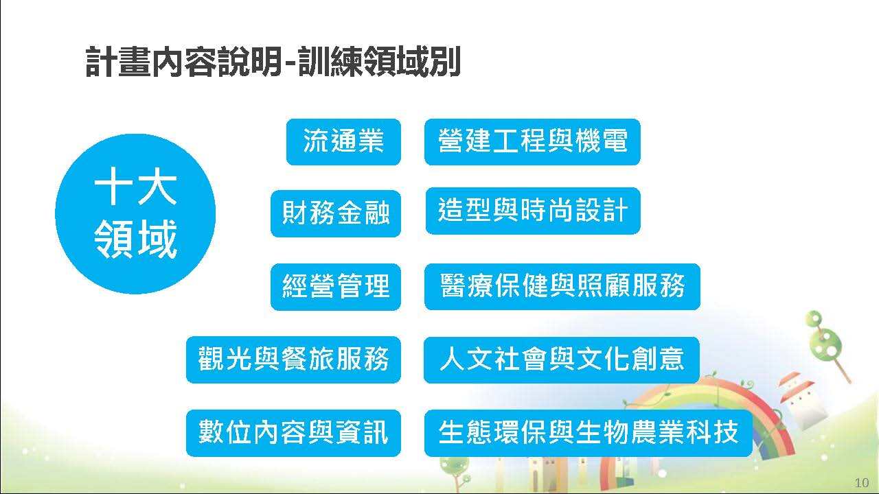 訓練領域