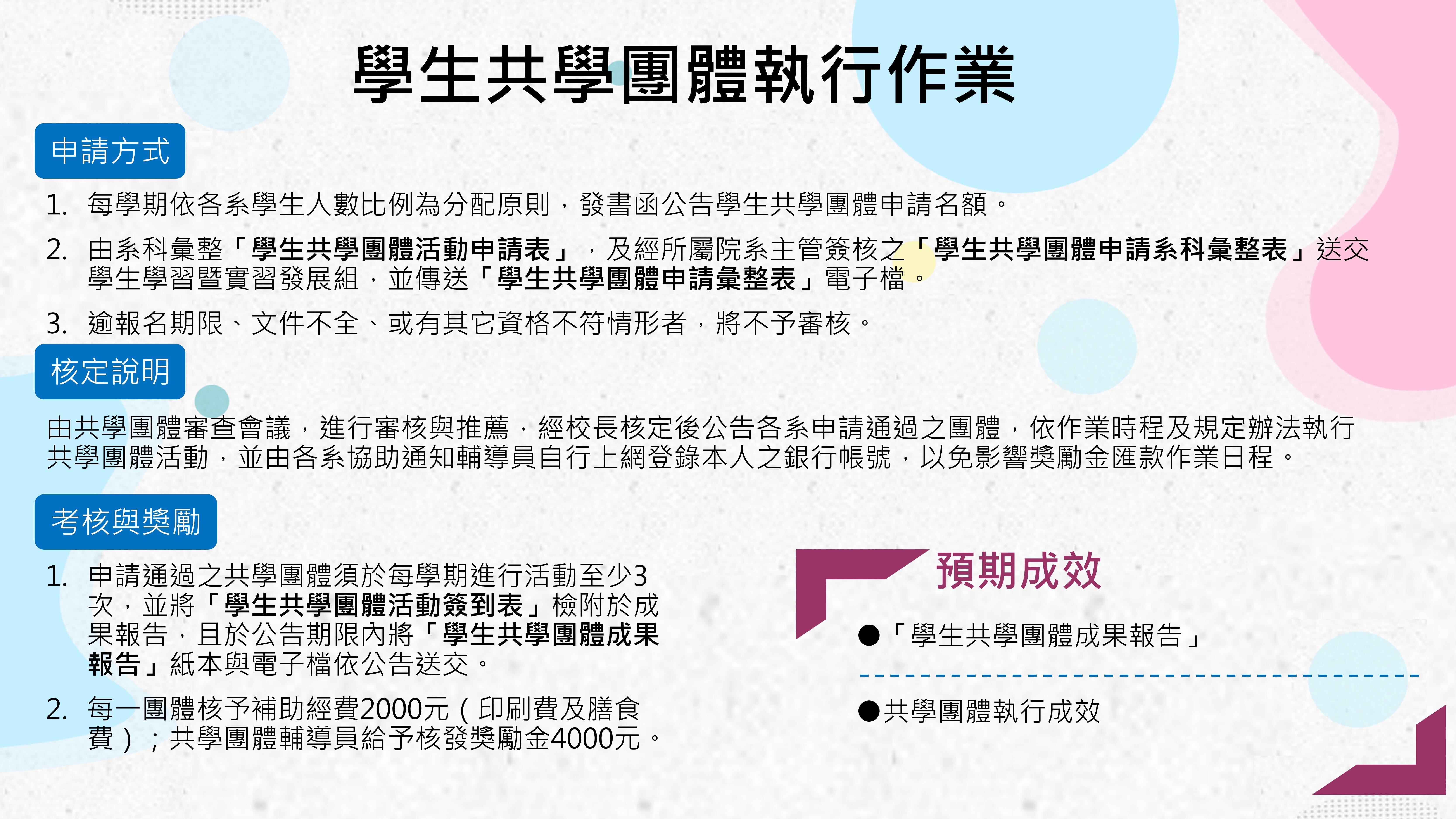 共學團體