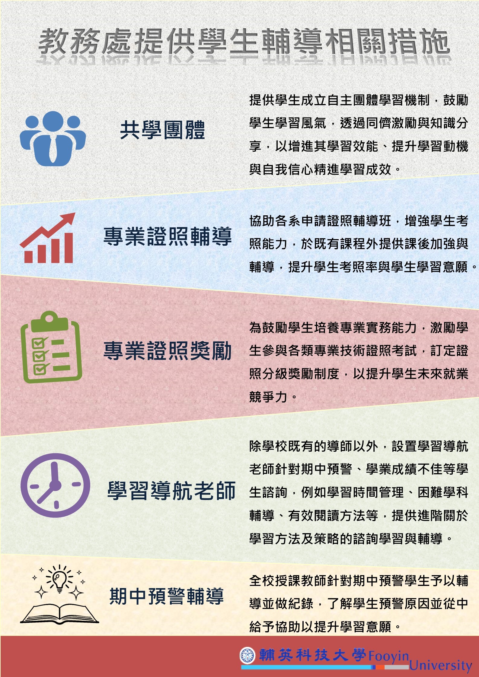 學生輔導相關措施海報