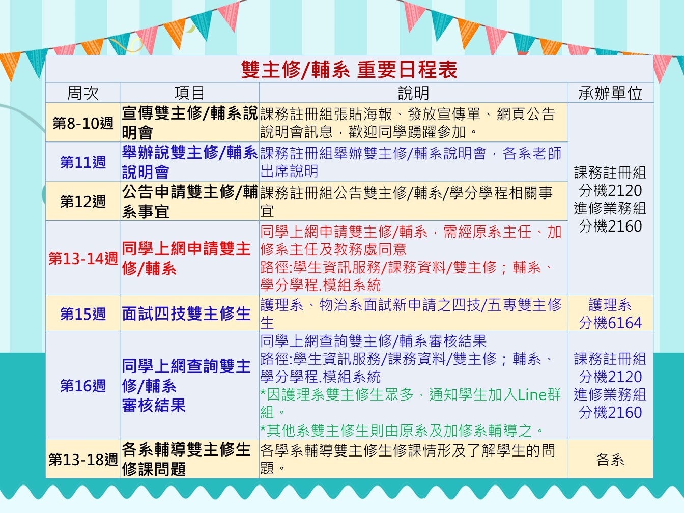 重要日程