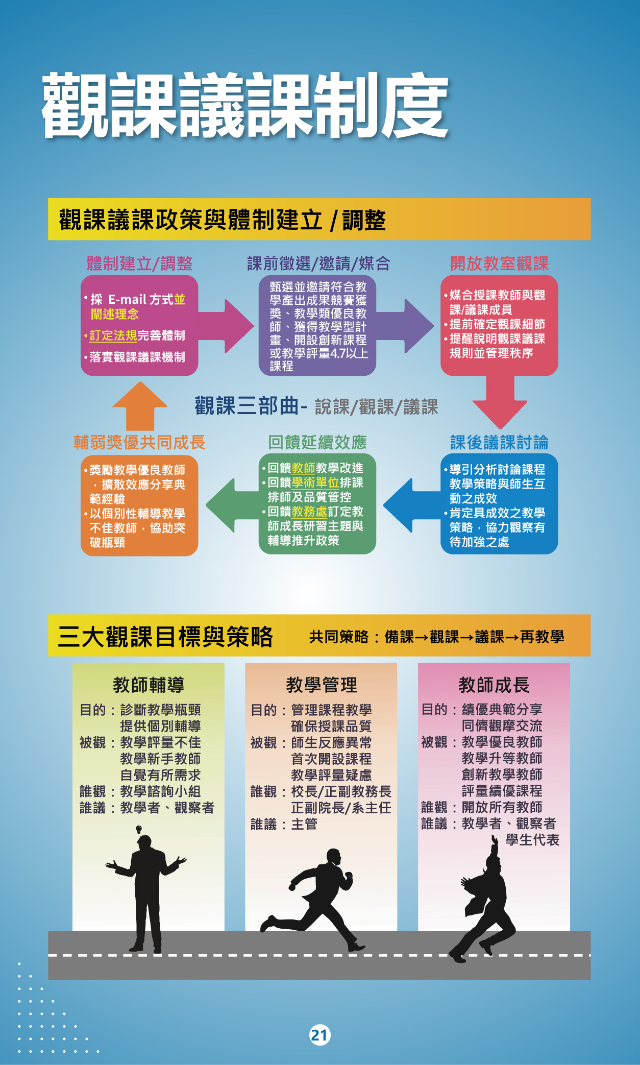 113-1教師研習手冊_23(另開新視窗)