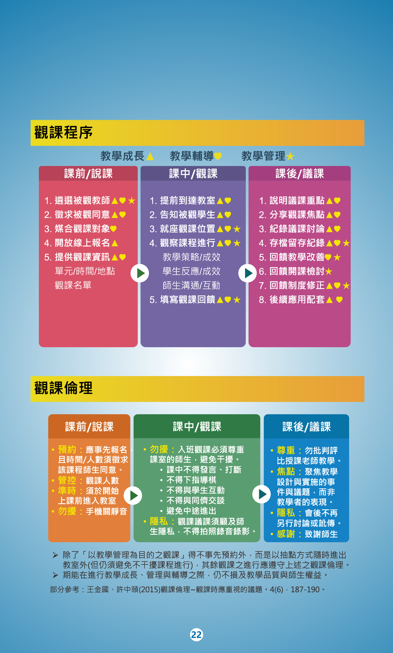 113-1教師研習手冊_24(另開新視窗)