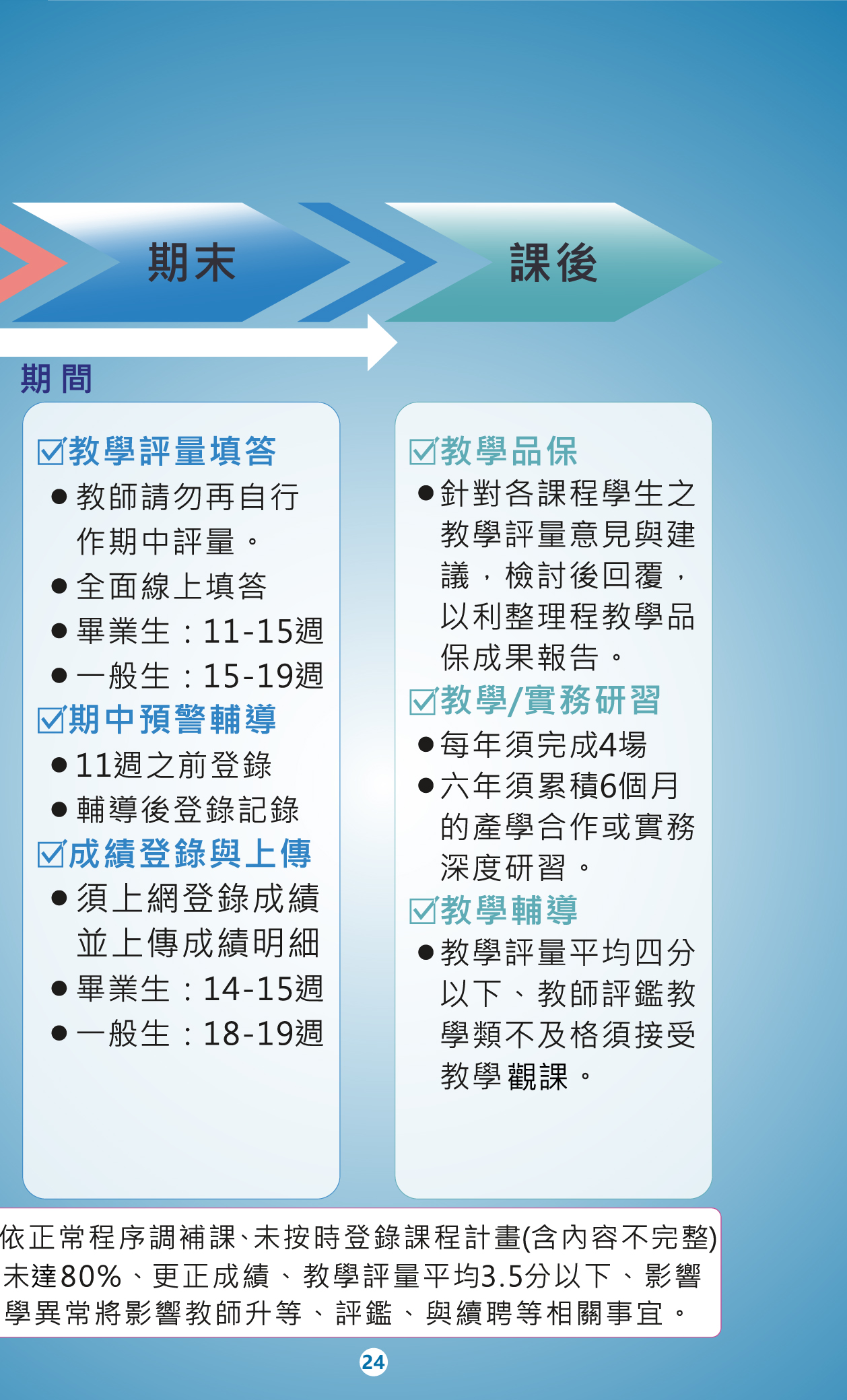 113-1教師研習手冊_26(另開新視窗)