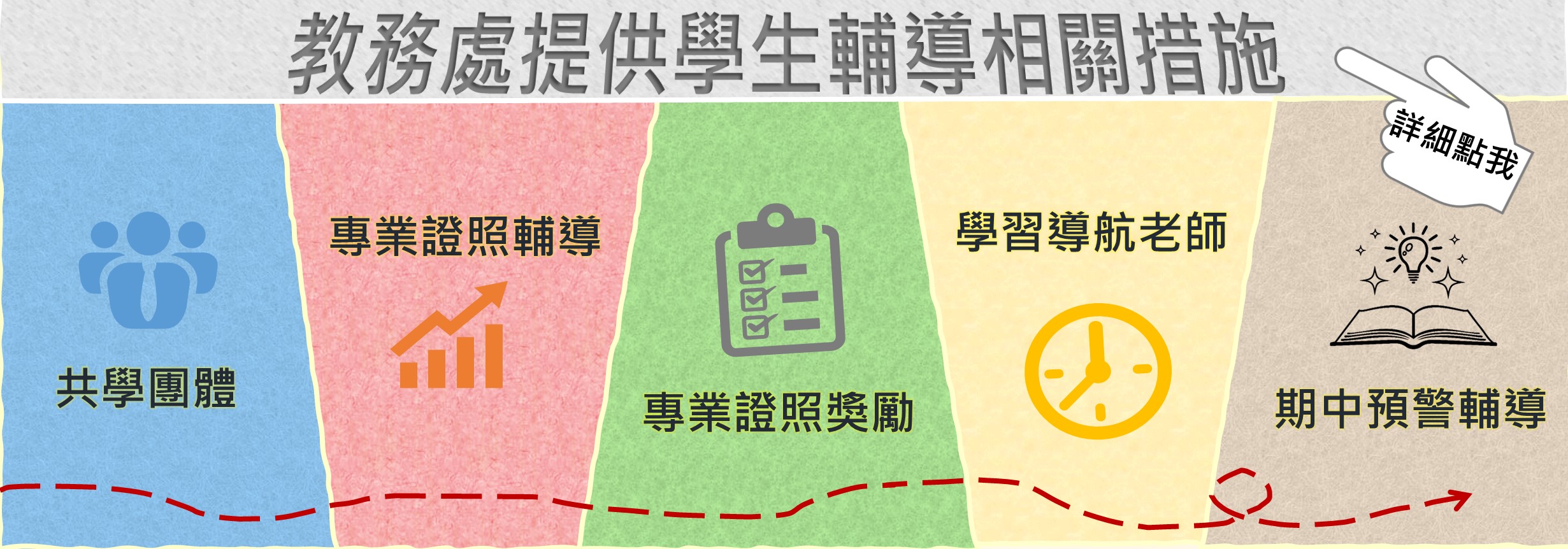 教務處-學生輔導措施橫幅(學生組)