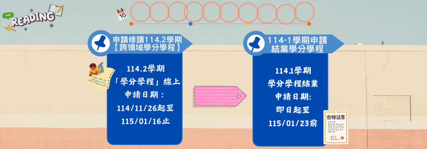 114.1-114.2跨領域學分學程日程表-1