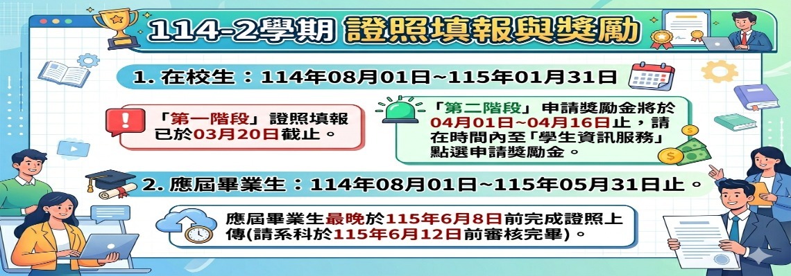 114-2證照獎勵資訊